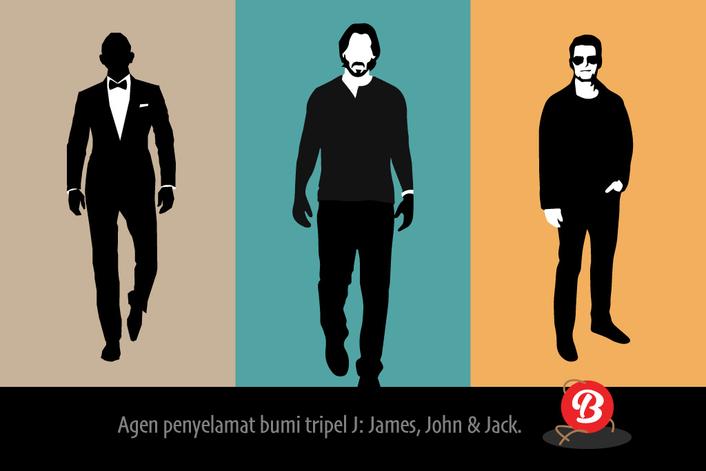 Karakter James Bond, John Wick dan Jack Reacher