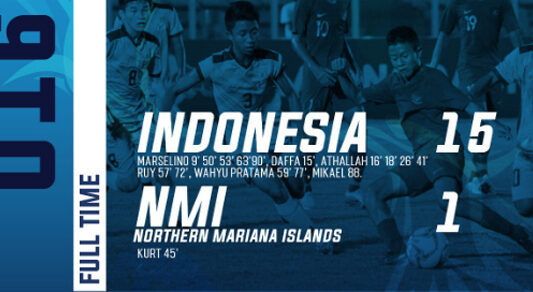 Ilustrasi Indonesia vs Mariana Utara @bisnis.com