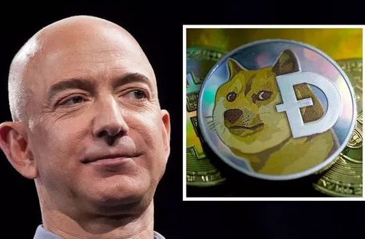 Jeff Bezos dan Ilustrasi Dogecoin. (©Express)