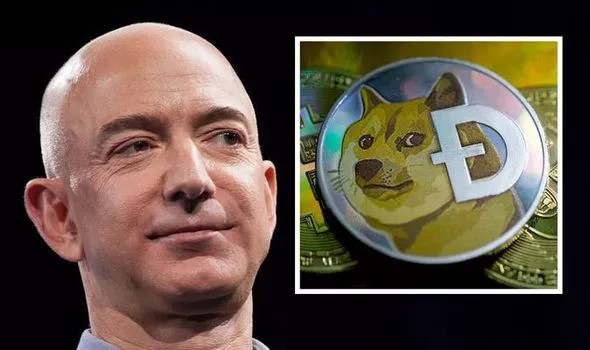 Jeff Bezos dan Ilustrasi Dogecoin. (©Express)