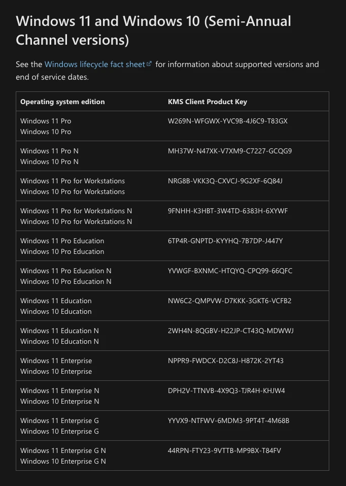 Kms client activation keys