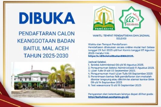 Pendaftaran calon anggota Baitul Mal Aceh